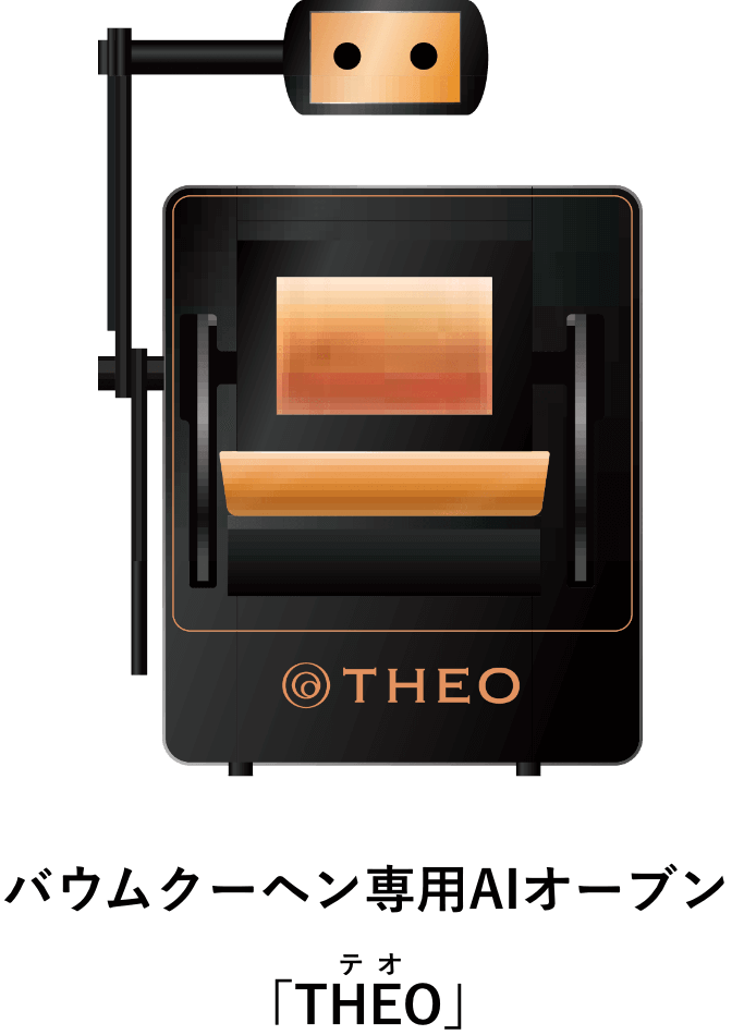 バウムクーヘン専用AIオーブン「THEO」